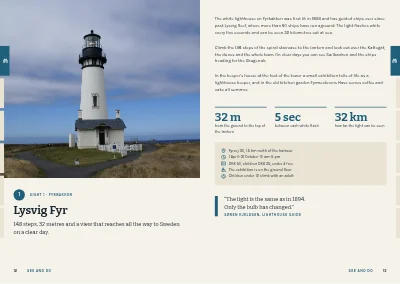 Pages 12–13 of Town guide for a coastal town – 96 pages