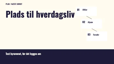 Plads til hverdagsliv