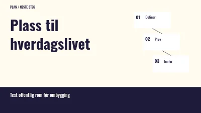 Side 1 av Plass til hverdagen