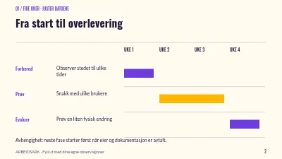 Side 2 av Plass til hverdagen