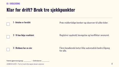 Side 4 av Plass til hverdagen