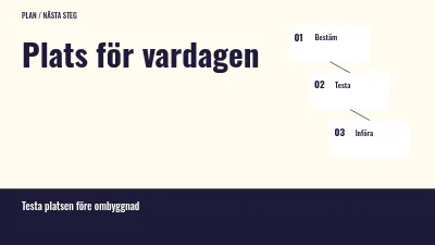 Sida 1 av Plats för vardagen