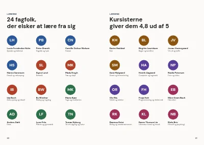 Side 80–81 af Kursuskatalog for aftenskole – 96 sider