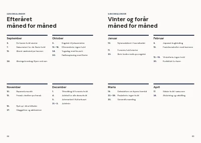 Side 84–85 af Kursuskatalog for aftenskole – 96 sider