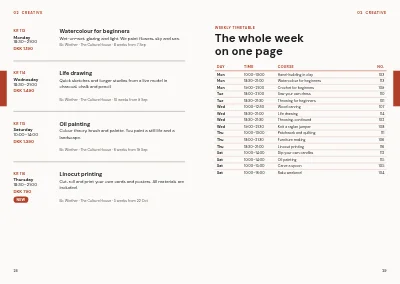 Pages 28–29 of Course catalogue for an evening school – 96 pages