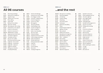 Pages 90–91 of Course catalogue for an evening school – 96 pages
