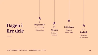 Side 2 af Julefrokost — program og menu