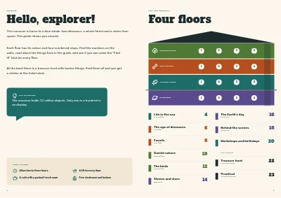 Pages 2–3 of Family guide to a natural history museum – 24 pages
