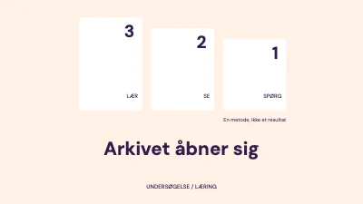 Arkivet åbner sig