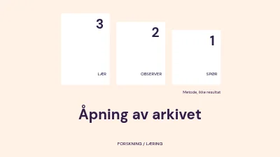 Åpning av arkivet