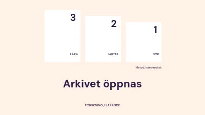 Vi öppnar arkivet