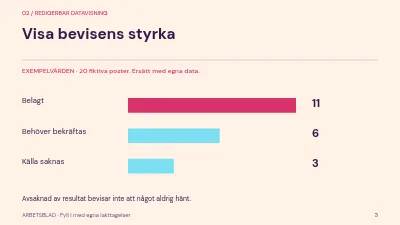 Sida 3 av Vi öppnar arkivet