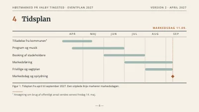 Side 6 af Eventplan — høstmarked i byen