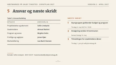 Side 7 af Eventplan — høstmarked i byen