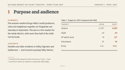 Page 3 of Event plan — autumn market