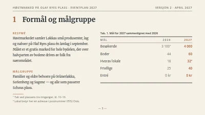 Side 3 av Eventplan — høstmarked