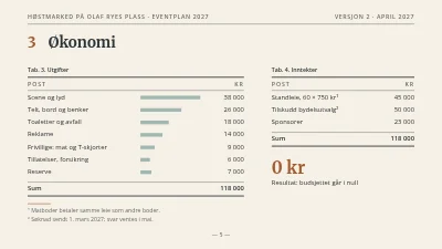 Side 5 av Eventplan — høstmarked