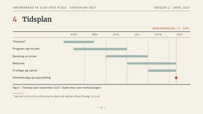 Side 6 av Eventplan — høstmarked
