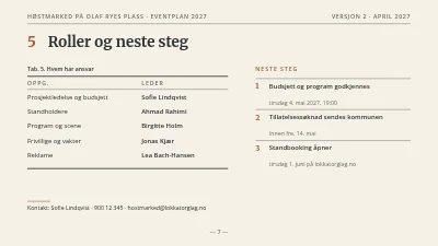Side 7 av Eventplan — høstmarked