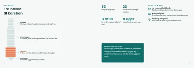 Side 4–5 af Patientguide fra kiropraktor – 16 sider