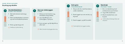 Side 10–11 af Patientguide fra kiropraktor – 16 sider