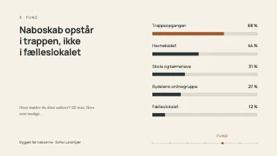 Side 5 af Specialeforsvar — kandidatspeciale