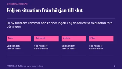Sida 2 av En klubb för nya medlemmar