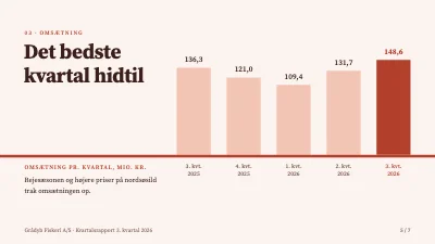 Side 5 af Kvartalsrapport — fiskeri ved Vestkysten