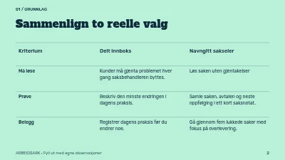 Side 2 av Kundestøtte med kontinuitet