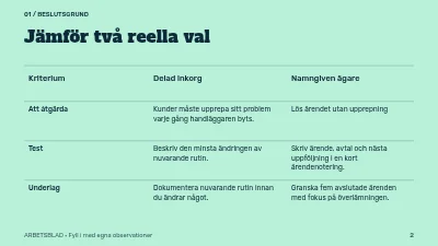 Sida 2 av Kundsupport med kontinuitet