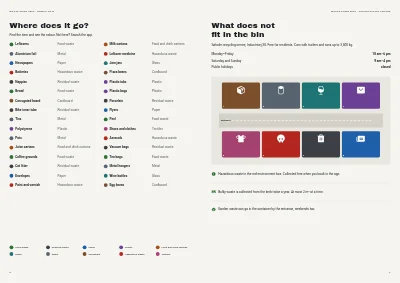 الصفحات 6–7 من Waste sorting guide for a municipality – 8 pages