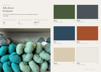 Side 4–5 af Lookbook for dansk tøjmærke – 48 sider