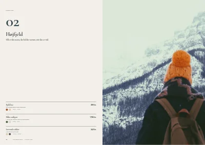 Side 10–11 af Lookbook for dansk tøjmærke – 48 sider