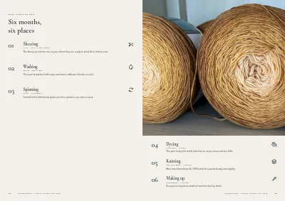Seiten 42–43 von Lookbook for a Danish fashion label – 48 pages
