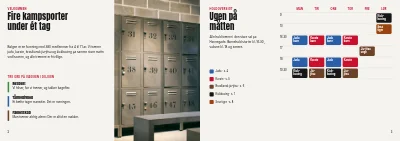 Side 2–3 af Holdoversigt for kampsportsklub – 12 sider