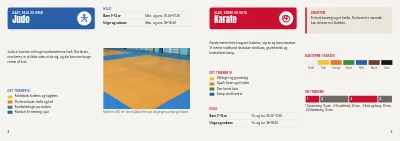 Side 4–5 af Holdoversigt for kampsportsklub – 12 sider