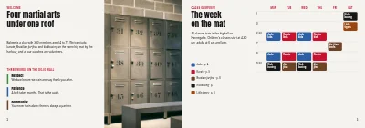 Pages 2–3 of Class overview for a martial arts club – 12 pages