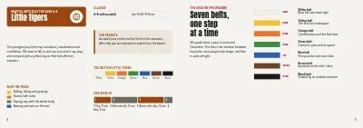 Pages 8–9 of Class overview for a martial arts club – 12 pages