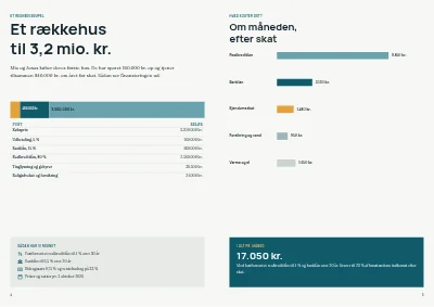 Side 4–5 af Rådgivningsbrochure om boliglån for pengeinstitut – 8 sider