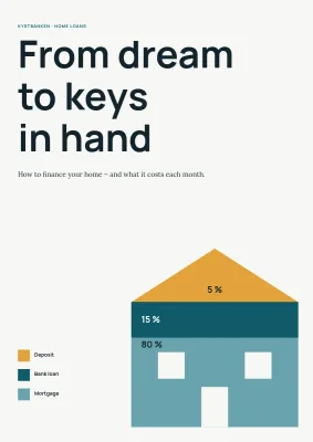 Advice brochure on home loans for a bank – 8 pages