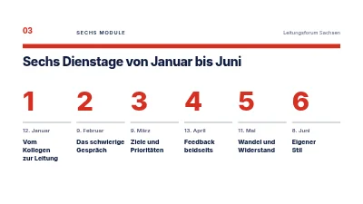 Seite 3 von Führungskräfteentwicklung — ein Kurs für neue Führungskräfte