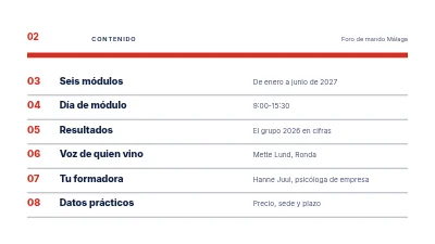 Página 2 de Desarrollo del liderazgo — un curso para nuevos directivos