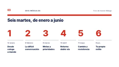 Página 3 de Desarrollo del liderazgo — un curso para nuevos directivos