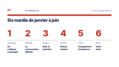 Page 3 de Développement du leadership — une formation pour les nouveaux managers