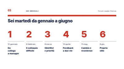 Pagina 3 di Sviluppo della leadership — un corso per nuovi manager