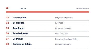 Pagina 2 van Leiderschapsontwikkeling — een cursus voor nieuwe managers