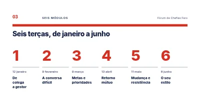 Página 3 de Desenvolvimento de liderança — um curso para novos gestores