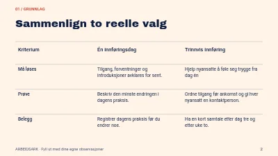 Side 2 av En bedre første måned