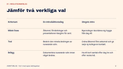 Sida 2 av En bättre första månad