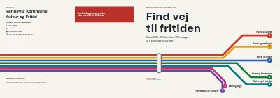 Omslag af Kultur- og fritidskatalog for kommune – 48 sider
